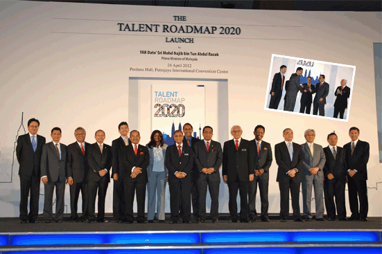Talent Roadmap 2020
