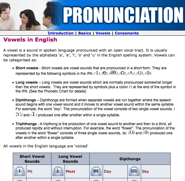 Figure 4b