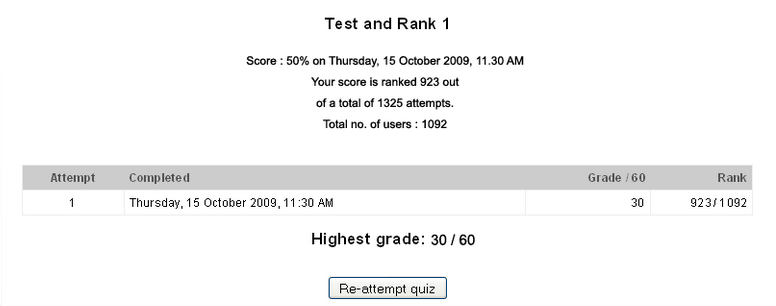 Test & Rank 1